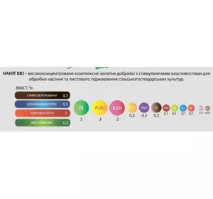 Удобрение HAHIT BIO Удобрение HAHIT BIO